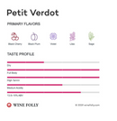 PETIT VERDOT Liena 2016 [Chiappini] 75cl - Once Upon A Vine