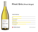 PINOT GRIGIO 2018 [Draga] 75cl - Once Upon A Vine