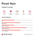 PINOT NERO Rodel Pianezzi 2016 [Pojer & Sandri] 75cl - Once Upon A Vine